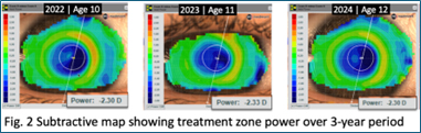 Scott brown scotlens - subtractive map treatment zone 3 years